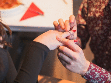 The Ultimate Guide to Custom Engagement Bands: Design Steps & Key Considerations