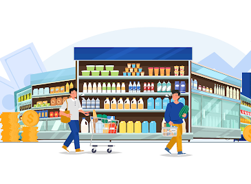 FMCG Sector in India: Growth and Investment Opportunities