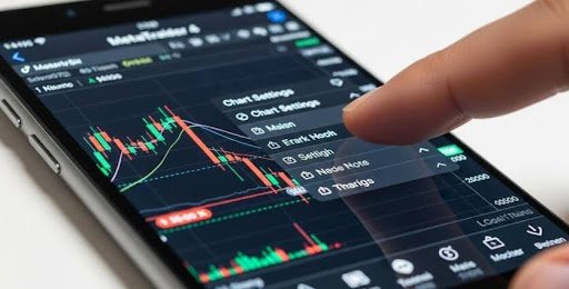 Understanding MetaTrader 4 Through Real Trading Experience