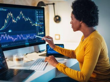How Leverage Changes the Capital Required to Trade
